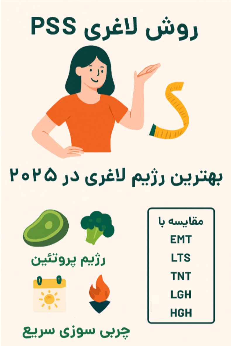 مقایسه روش لاغری PSS با EMT، LTS، TNT، LGH و HGH بهترین رژیم لاغری بدون بازگشت