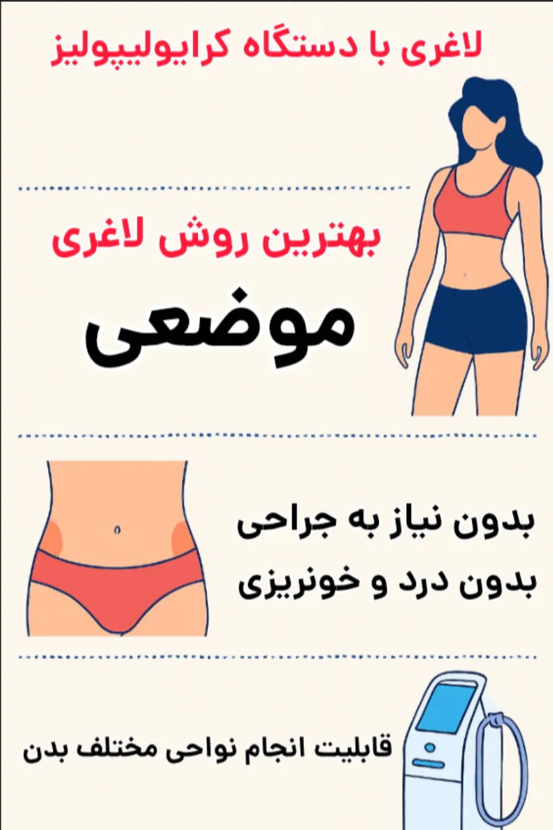 نتایج قبل و بعد از کرایولیپولیز در ناحیه شکم و پهلو برای کاهش سایز موضعی